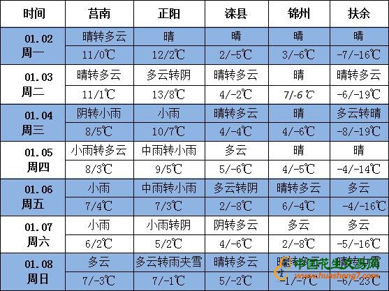 QQ截圖20170102105430