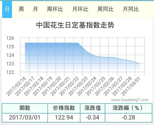 QQ图片20170301133942