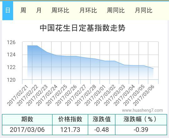 QQ圖片20170307135347