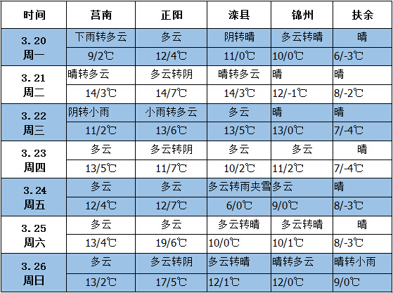 QQ截圖20170320141055
