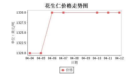 QQ截图20170413101512