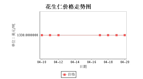 QQ截图20170422102319