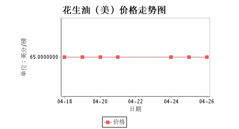 QQ截图20170427140138