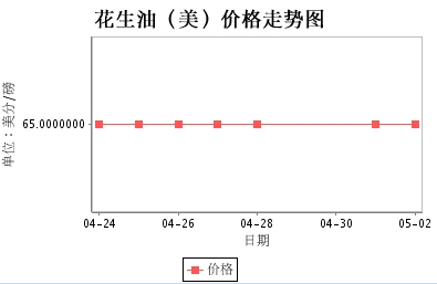 美国