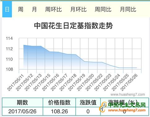 QQ截圖20170526112141