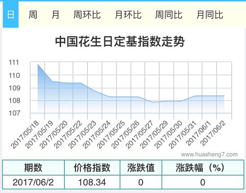 QQ截圖20170602112735