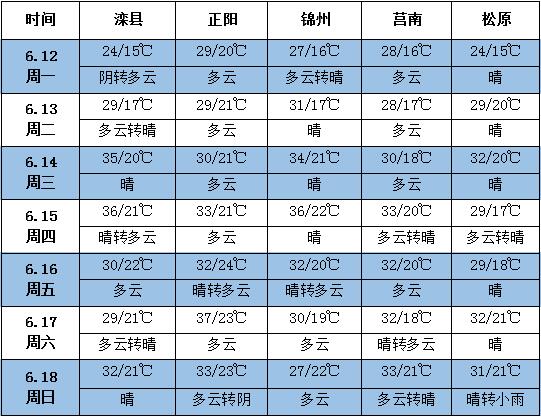 QQ截圖20170612152726