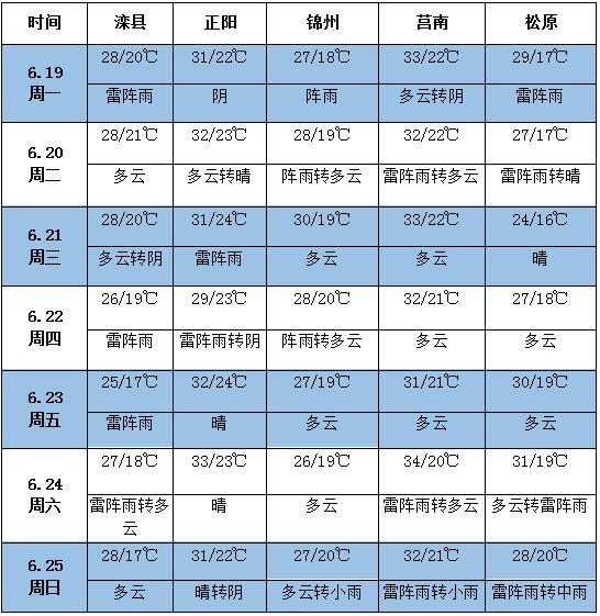 QQ截圖20170619153048