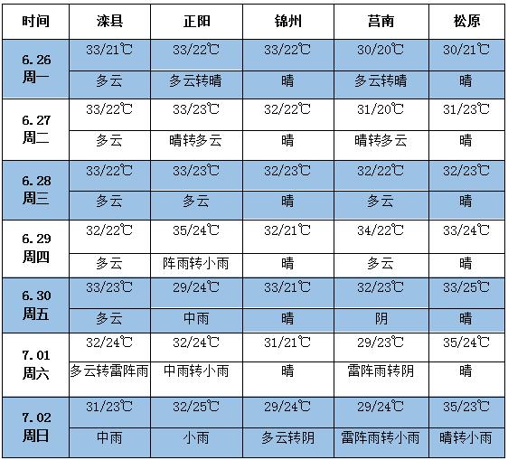 QQ截圖20170626162414