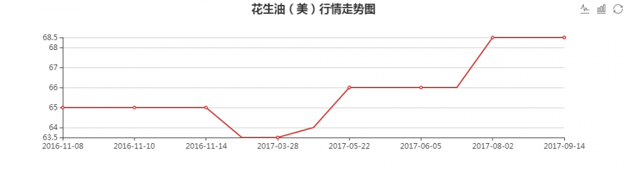 下载