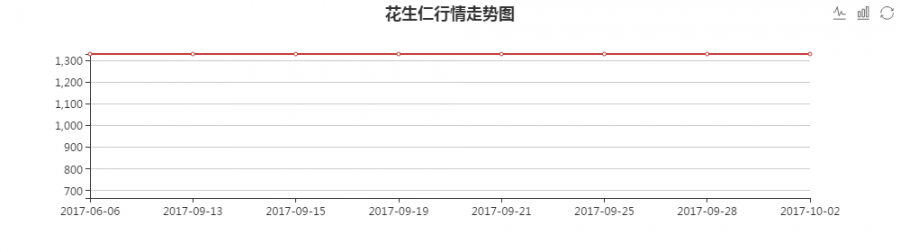 下载 (2)