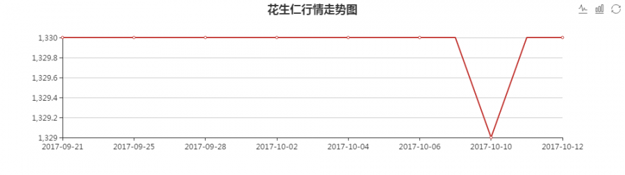 下载 (2)