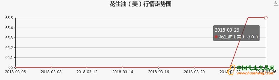 美国