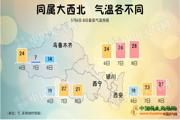 花生產區天氣