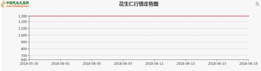 阿根廷