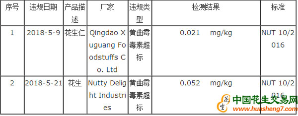 圖片2