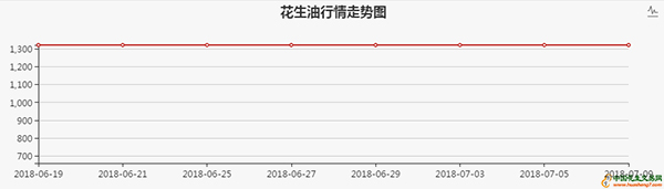意大利11