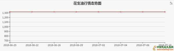 意大利11