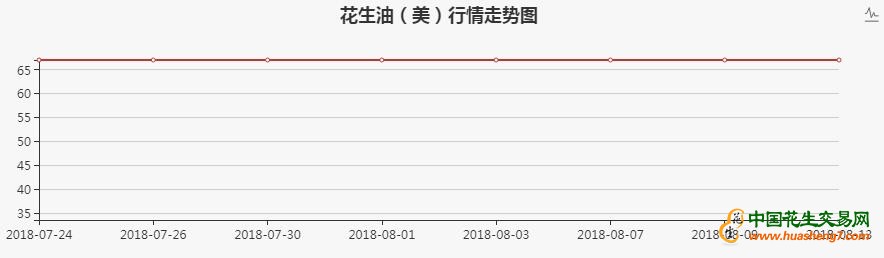 QQ截图20180814150658