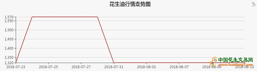 QQ截图20180814150811