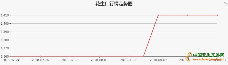 QQ截图20180814151003