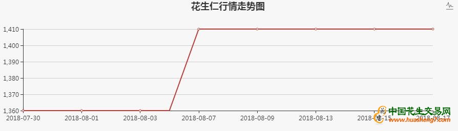 QQ截图20180821084951