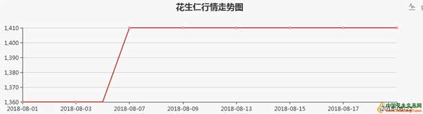 QQ截图20180824080304