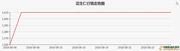 QQ截图20180829080600