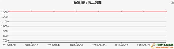 QQ截图20180830080703