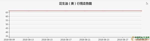 QQ截图20180831081047