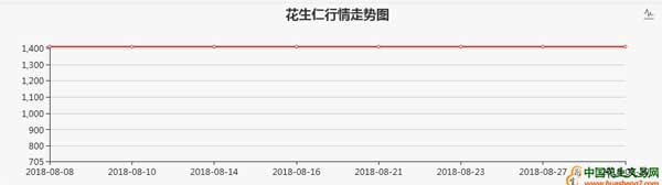 QQ截图20180831081109