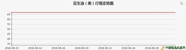 QQ截图20180903083551