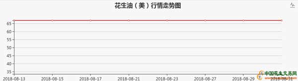 QQ截图20180904080945