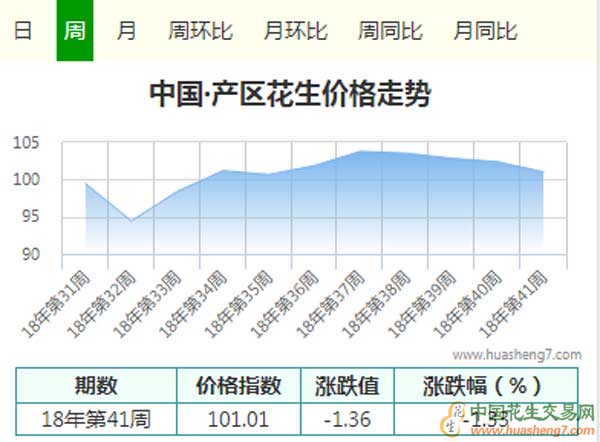 QQ截图20181015083709