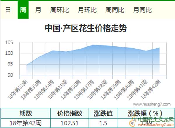 QQ截图20181020140159