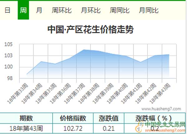 QQ截圖20181027152927