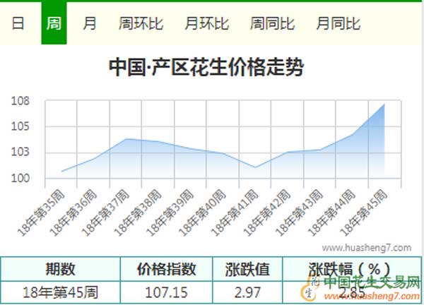 QQ截圖20181110155421