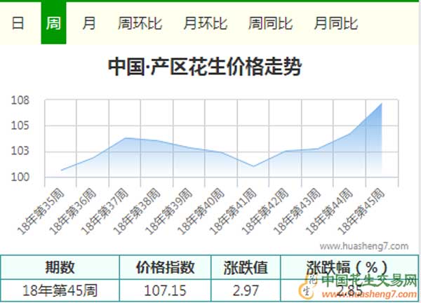 QQ截图20181110155421