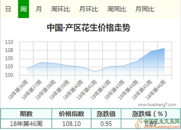 QQ截圖20181117142250