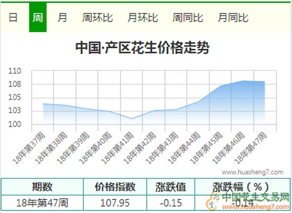 QQ截图20181124134940