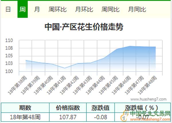 QQ截圖20181201141131