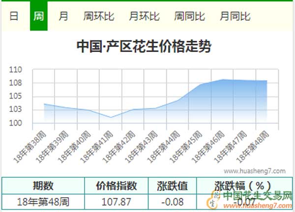 QQ截图20181201141131