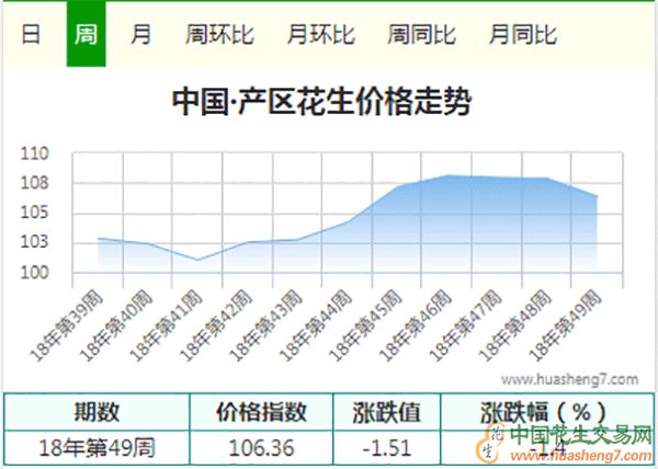 QQ截圖20181208161640