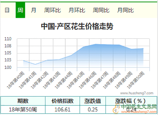 QQ截圖20181215134554