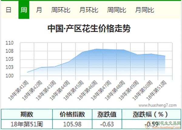 QQ截圖20181222133219
