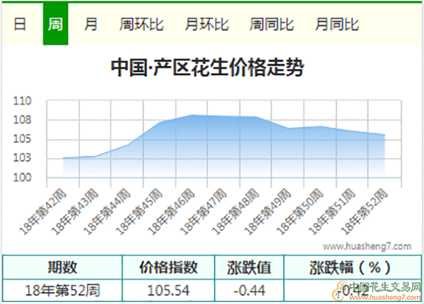 QQ截图20181229134701