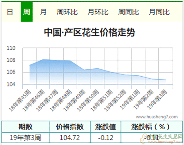 QQ截图20190119114912