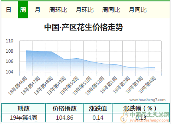 QQ截圖20190126115652