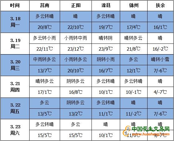 QQ截圖20190318151336