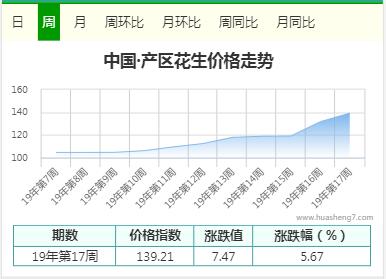 QQ截圖20190507152817